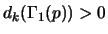 $ d_k(\Gamma_1(p))>0$