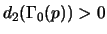 $ d_2(\Gamma_0(p))>0$