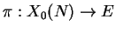 $ \pi: X_0(N)\rightarrow E$