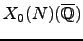 $X_0(N)(\overline{\mathbb{Q}})$