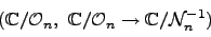 \begin{displaymath}
(\mathbb{C}/\O_n,   \mathbb{C}/\O_n \to \mathbb{C}/\mathcal{N}_n^{-1})
\end{displaymath}