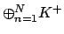 $ \oplus_{n=1}^N K^+$