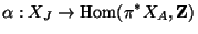 $\displaystyle \alpha :X_J\rightarrow \Hom(\pi^* X_A,\mathbf{Z})$