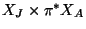 $ X_J\times \pi^* X_A$