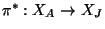 $ \pi^*:X_A \rightarrow X_J$