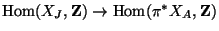 $ \Hom(X_J,\mathbf{Z})\rightarrow \Hom(\pi^* X_A,\mathbf{Z})$