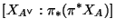 $\displaystyle [X_{A^{\vee}}:\pi_*(\pi^*X_A)]$