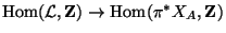 $ \Hom(\mathcal{L},\mathbf{Z})\rightarrow \Hom(\pi^*X_A,\mathbf{Z})$