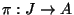$ \pi:J \rightarrow {} A$