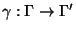 $ \gamma:
\Gamma \rightarrow \Gamma'$