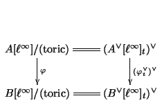 $\displaystyle \xymatrix{
{A[\ell^{\infty}]/\text{(toric)}} \ar@{=}[r]\ar[d]^{\v...
...l^{\infty}]/\text{(toric)}} \ar@{=}[r] & {(B^{\vee}[\ell^{\infty}]_t)^{\vee}}
}$