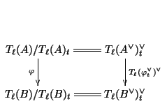 $\displaystyle \xymatrix{
{T_{\ell}(A)/T_{\ell}(A)_t} \ar[d]_-{\varphi} \ar@{=}[...
...e}}\\
{T_{\ell}(B)/T_{\ell}(B)_t} \ar@{=}[r] &
{T_{\ell}(B^{\vee})_t^{\vee}}
}$