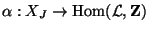 $ \alpha :X_J\rightarrow \Hom(\mathcal{L},\mathbf{Z})$