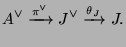 $\displaystyle A^{\vee}\xrightarrow{\pi^{\vee}} J^{\vee}\xrightarrow{\theta_J} J.$