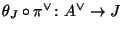 $ \theta_J\circ \pi^{\vee} \colon{} A^{\vee}\rightarrow J$