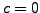 $ A_{/\mathbb{Q}}$