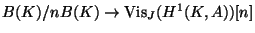 $ B(K)/n B(K)\rightarrow
\Vis_J(H^1(K,A))[n]$