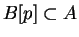 $ B[p]\subset A$